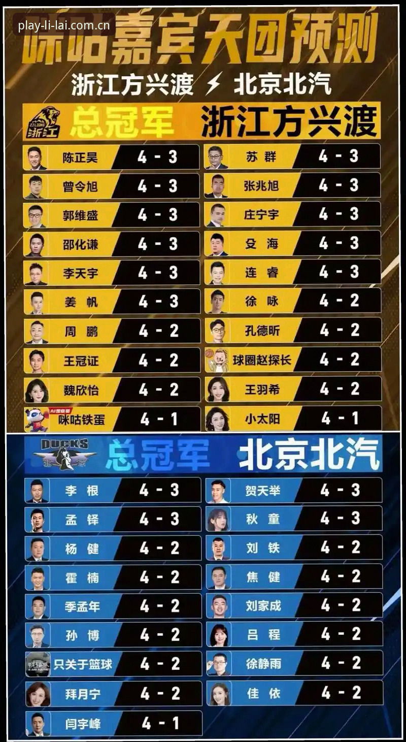 利来体育平台最新动态：注册流程全面升级，老用户亲测更高效便捷
